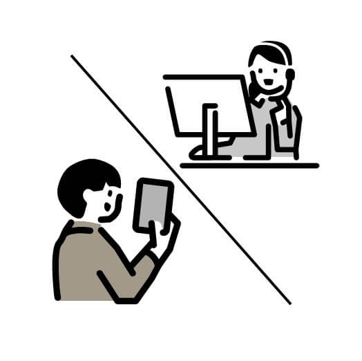 電話で依頼